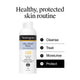 Neutrogena Ultra Sheer Body Mist Sunscreen SPF 50 - 140g – view 3 - Auzzistore