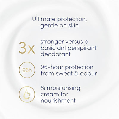 Dove Clinical Protection Fresh Touch Antiperspirant Deodorant 45ml