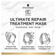 Schwarzkopf Extra Care Ultimate Repair Strengthening Treatment Mask 300ml – view 4
