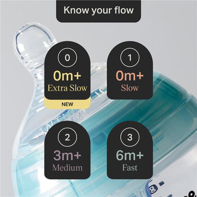 Tommee Tippee Natural Start AAC Fast Flow Teats - 2 Pack