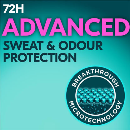 Rexona Women Watermelon Freeze Antiperspirant Spray 220ml - 72h Protection