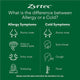 Zyrtec Rapid Acting Antihistamine Allergy Relief - Mini Tablets (30 Pack) – view 5 - Auzzistore