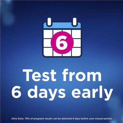 Clearblue Ultra Early Pregnancy Test Combo - 3 (1 Digital, 2 Visual)