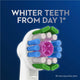 Oral-B Power Toothbrush Whitening Refills - 3 Pack – view 4