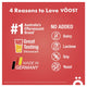 Voost Mega B Complex Effervescent Tablets 20 Pack - Boost Your Energy Levels – view 4