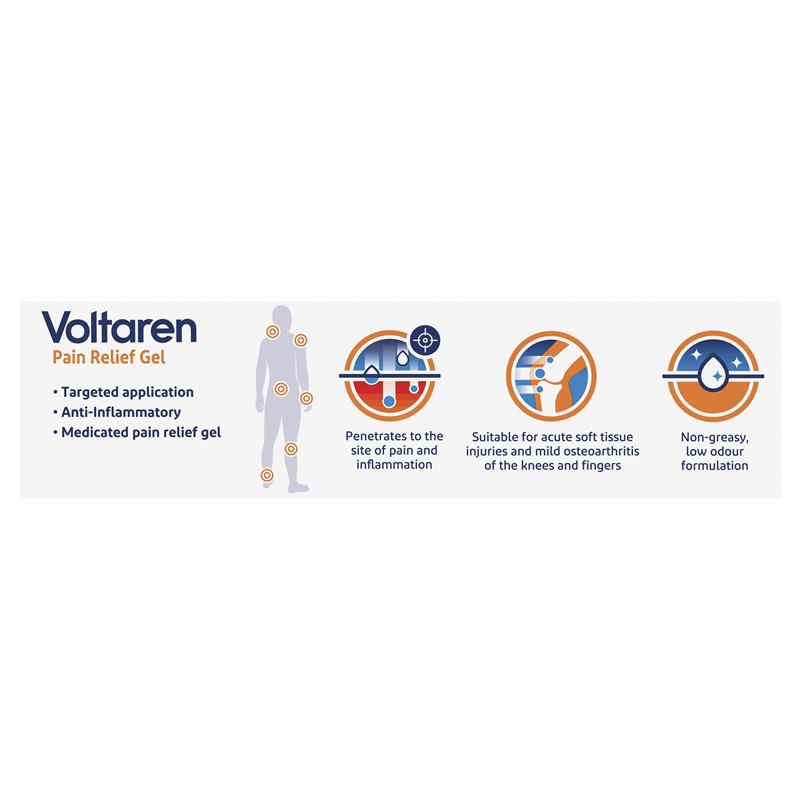 Voltaren Pain Relief Gel 100g - Fast-Acting Pain Relief-Auzzi Store