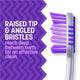 Colgate Zig Zag Deep Interdental Clean Toothbrush Medium - 3 Pack – view 4 - Auzzistore