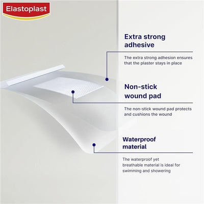 Elastoplast Sensitive Transparent Hypoallergenic Spot (24 Spots)