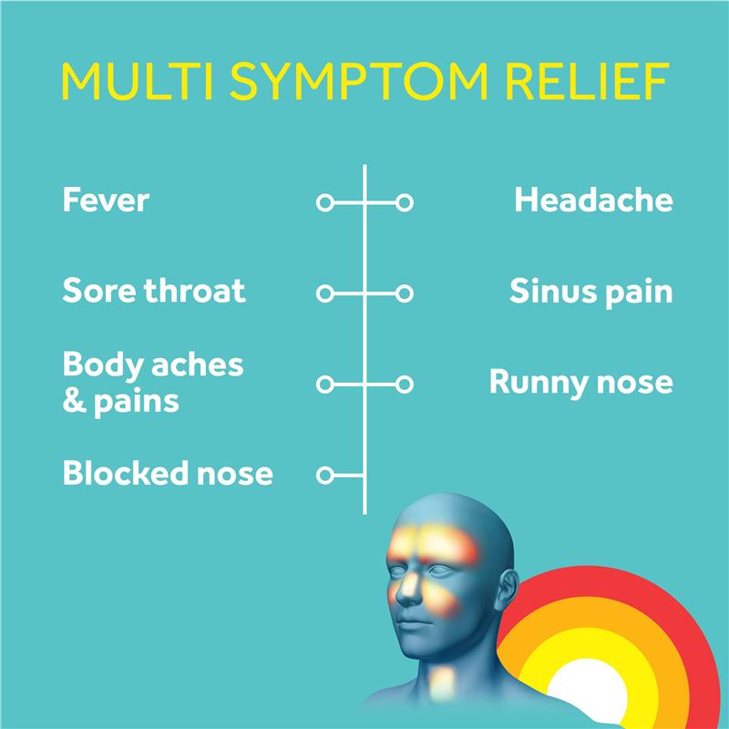 Nurofen Cold and Flu Multi-Symptom Relief Tablets 200mg - 24 Pack-Auzzi Store