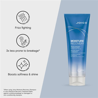 Joico Moisture Recovery Conditioner - 250ml