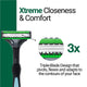 Schick Xtreme 3 Sensitive Razor Kit for Men – 20 Pack with Aloe Vera – view 4 - Auzzistore