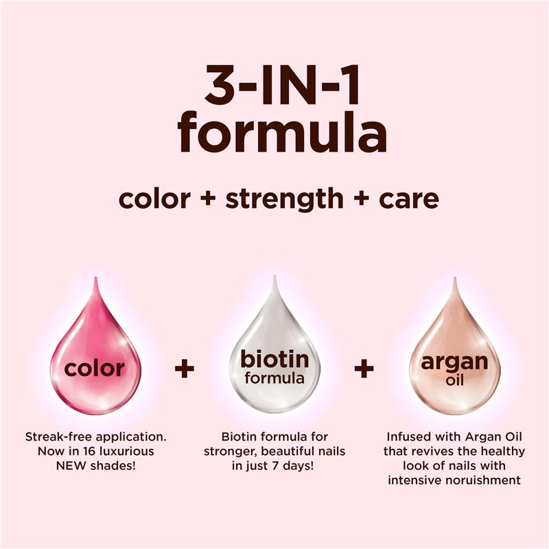 Sally Hansen Color Therapy Nail Polish Everything Zen 14.7ml