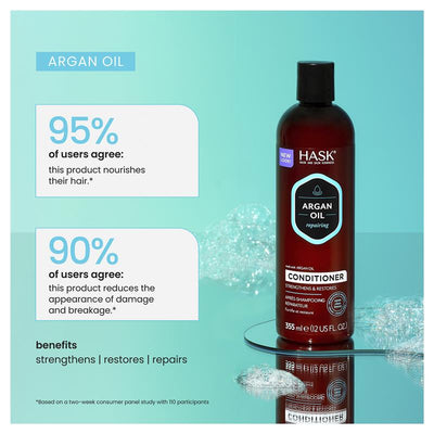 Hask Argan Oil Repairing Conditioner - 1 Litre