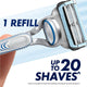 Gillette Skinguard Cartridges 4 Pack - Ultimate Shaving Comfort – view 4 - Auzzistore