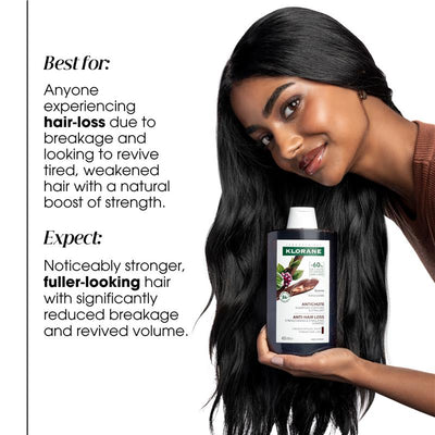 Klorane Strengthening Quinine & Organic Edelweiss Shampoo - 400ml
