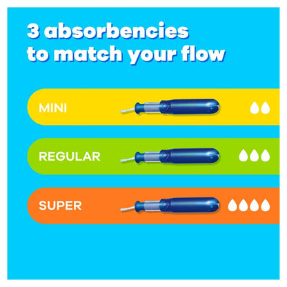 Tampax Pearl Compak Light Flow Tampons, 18 Mini Pack with Leakguard