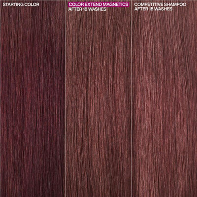 Redken Color Extend Magnetics Shampoo 300ml - Vibrant Color Protection
