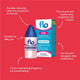 FLO CRS Refill Pack - 50 Sachets for Sinus Relief – view 4 - Auzzistore