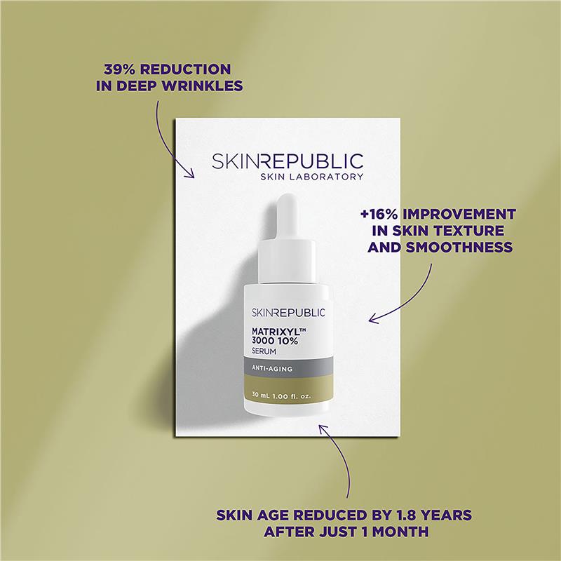 Skin Republic Matrixyl 10% Serum 30ml - Anti-Aging Solution