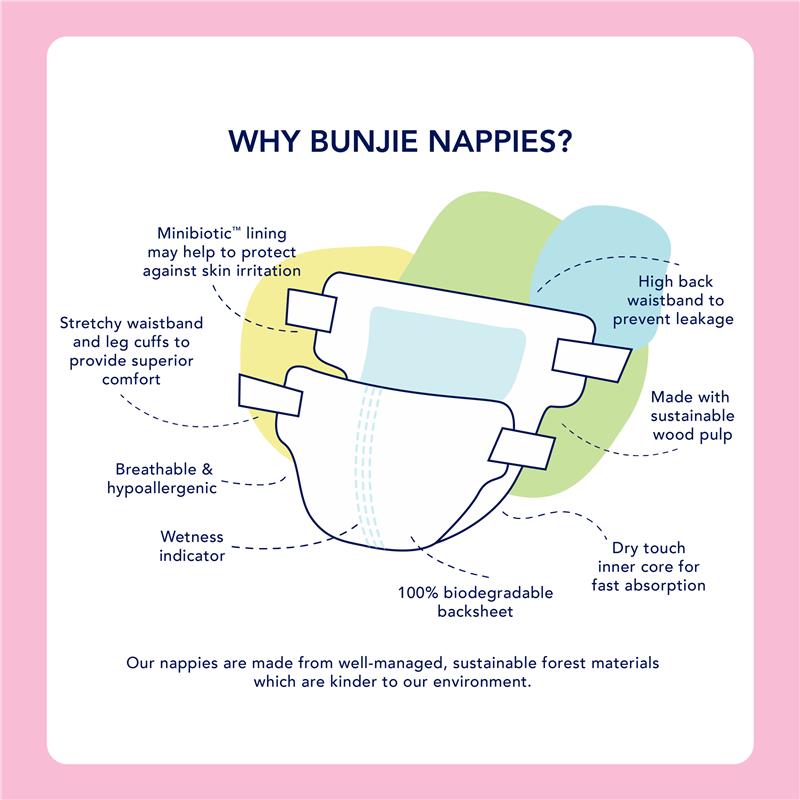 Bunjie Probiotic Eco Nappies Size 2, 4-7 kg, 48 Pack - Gentle on Skin