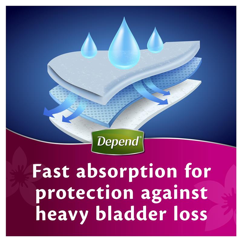 Depend Women Real Fit Underwear - Super Medium 8 Pack for Discreet Protection-Auzzi Store