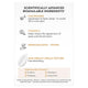 Olay Luminous Niacinamide + Vitamin C Moisturiser 50g - Brightening Formula – view 5