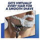 Gillette Fusion Proglide Razor + 2 Blade Refills – view 4 - Auzzistore