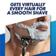 Gillette ProGlide Men's Razor Kit with FlexBall & 5-Blade Refills, 4-Pack – view 4 - Auzzistore