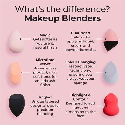 MCoBeauty Dual-Density Blender Sponge