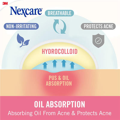 Nexcare Acne Patch Transparent & Thin - 18 Pack