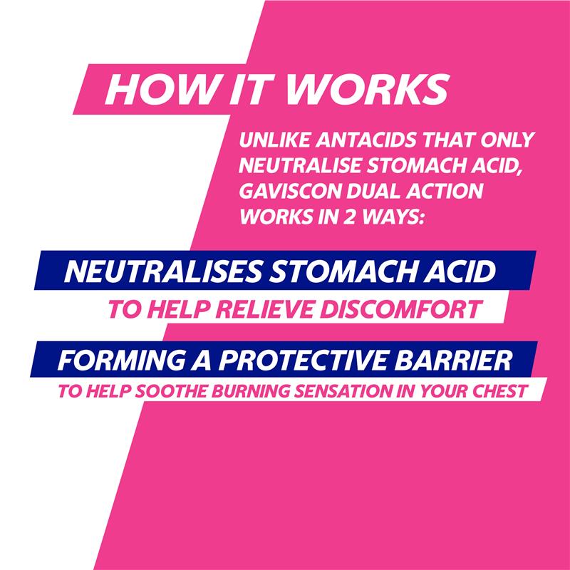 Gaviscon Dual Action Chewable Tablets - Peppermint Heartburn & Indigestion Relief (16 Pack)-Auzzi Store