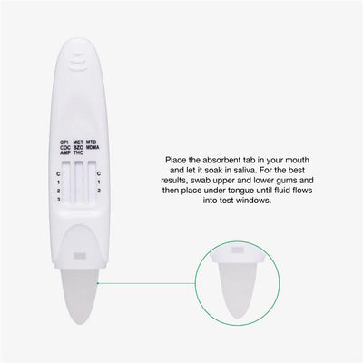 Drug Alert Saliva Multi Drug Test Kit