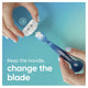 Gillette Venus 3-Blade Smooth Pivoting Razor Refills, 4-Pack – view 4 - Auzzistore