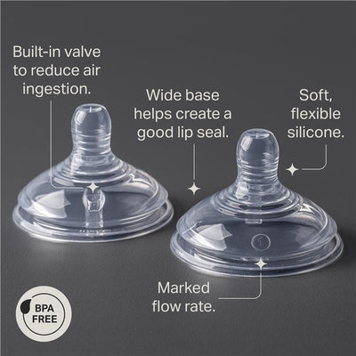 Tommee Tippee Natural Start Fast Flow Teats - 2 Pack for Optimal Feeding