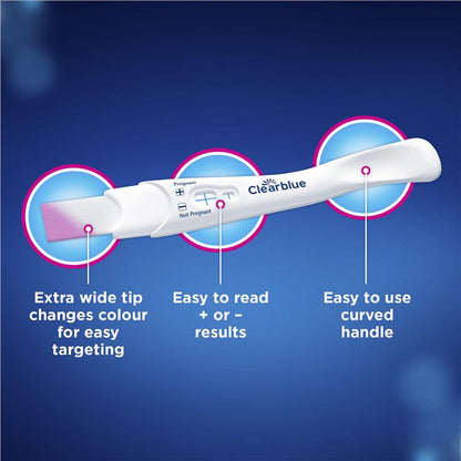 Clearblue Rapid Detection Pregnancy Test, 1 Test, 1-Minute Results, 99% Accurate