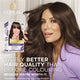 L'Oreal Paris Excellence Cool Creme Permanent Hair Colour 4.11 Ultra Ash Brown – view 4 - Auzzistore