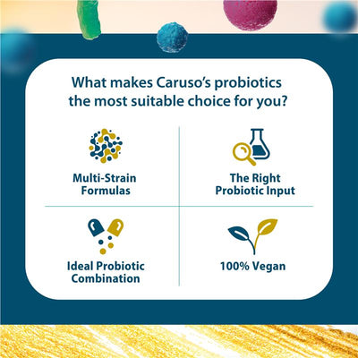 Caruso's Super Strength Probiotic 30 Capsules - Gut Health Support
