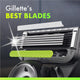 Gillette Labs 4-Pack Razor Cartridges – Compatible with Exfoliating & Heated Razors – view 4 - Auzzistore