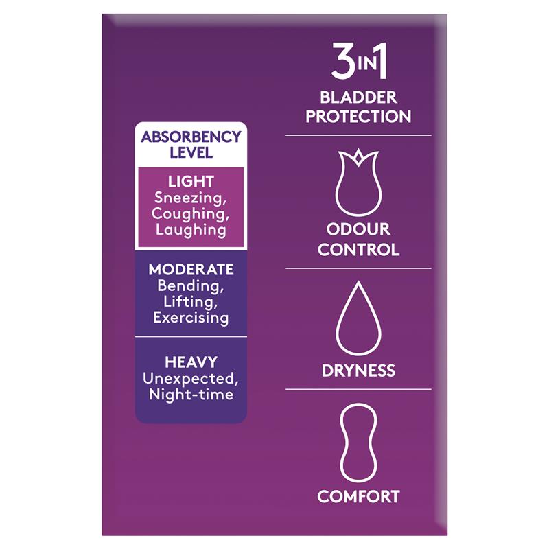 Poise Light Liners 18 Pack – Discreet Bladder & Menstrual Protection