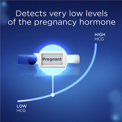 Clearblue Digital Ultra Early Pregnancy Test, 1 Pack, 10mIU/ml, 99% Accurate