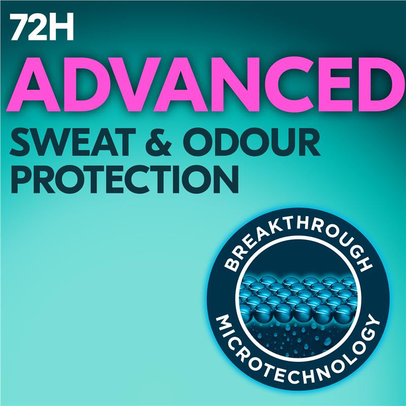 Rexona Advanced Shower Fresh Antiperspirant for Women, 220ml