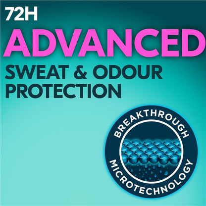 Rexona Advanced Shower Fresh Antiperspirant for Women, 220ml