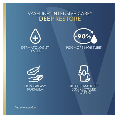 Vaseline Intensive Care Body Lotion Deep Restore 225ml - Ultimate Skin Repair