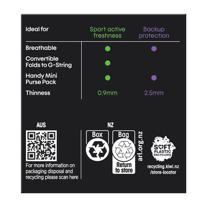 U by Kotex Designer Protect Liners – 30 Liners, Breathable & Absorbent