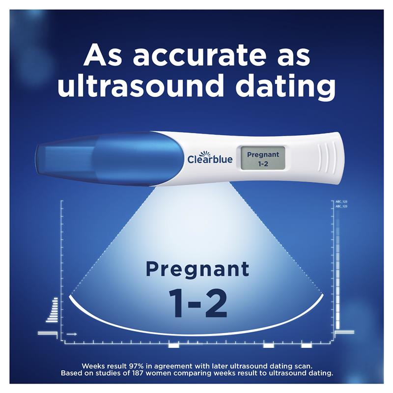 Clearblue Plan+Check+Date Value Pack – 10 Ovulation & 5 Pregnancy Tests