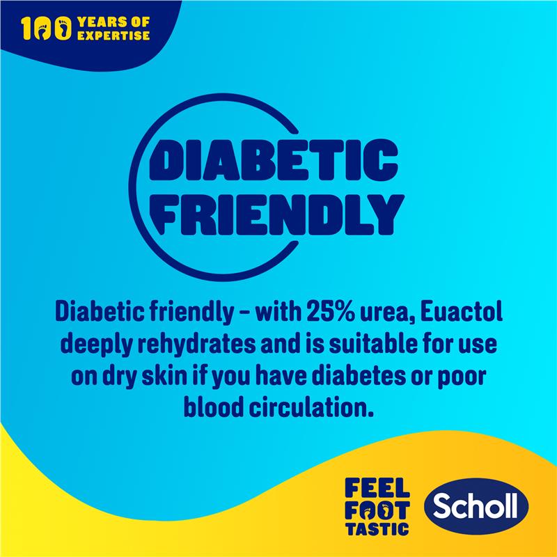 Scholl Eulactol Gold Heel Balm 60ml – 25% Urea for Dry Cracked Feet