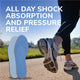 Scholl Shock Reducer Daily Insole - Ultimate Comfort & Support – view 5 - Auzzistore