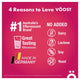 VÖOST Energy Raspberry Effervescent Vitamins with Guarana, 20 Tablets – view 6