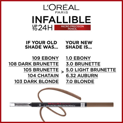 Loreal Paris Brow Artist Le Skinny 6.32 Auburn