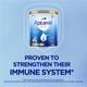 Aptamil Gold+ 4 Junior Nutritional Supplement Milk Drink - 900g – view 5 - Auzzistore